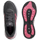 Adidas Supernova C.RDY W